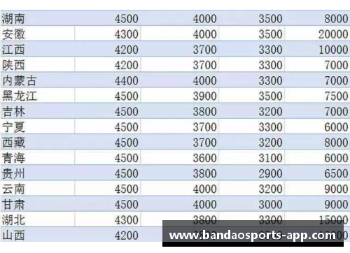 韩国足球排名实时更新：目前排名和前景分析