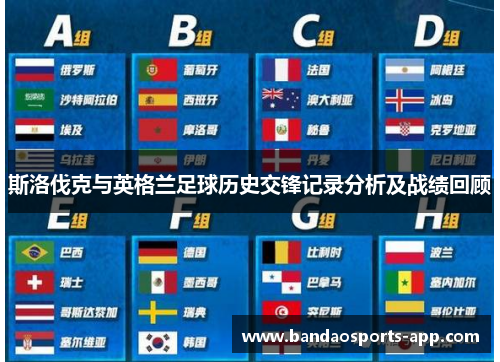 斯洛伐克与英格兰足球历史交锋记录分析及战绩回顾